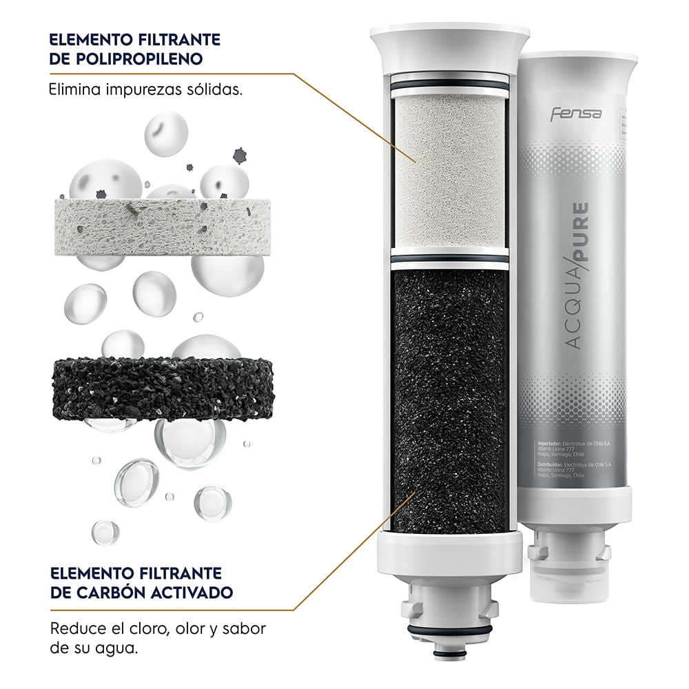 Purificador de Agua Fensa Pure 4X PE12B Blanco - vista 5