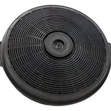 Pack De 2 Filtros De Campana Para Modelos Fensa Y Mademsa