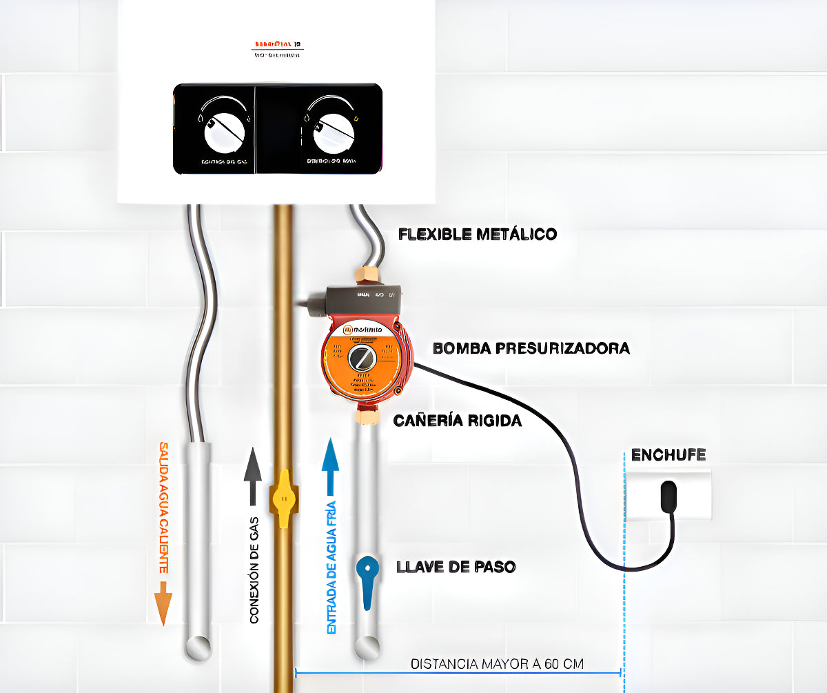 Bomba De Agua O Presurizadora Mademsa Brs120 26l/m 3/4 Nueva