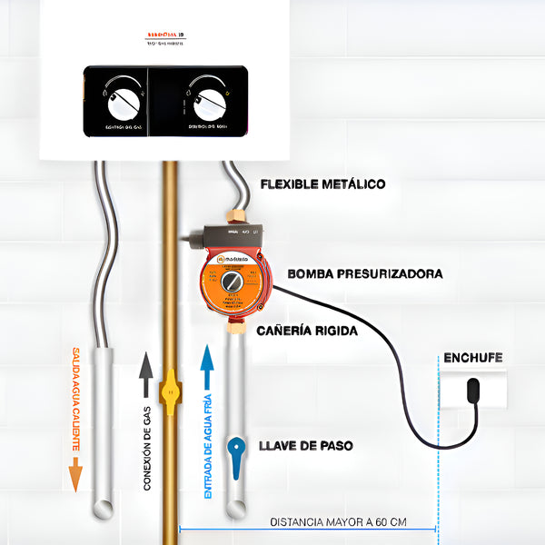 Bomba De Agua O Presurizadora Mademsa Brs120 26l/m 3/4 Nueva
