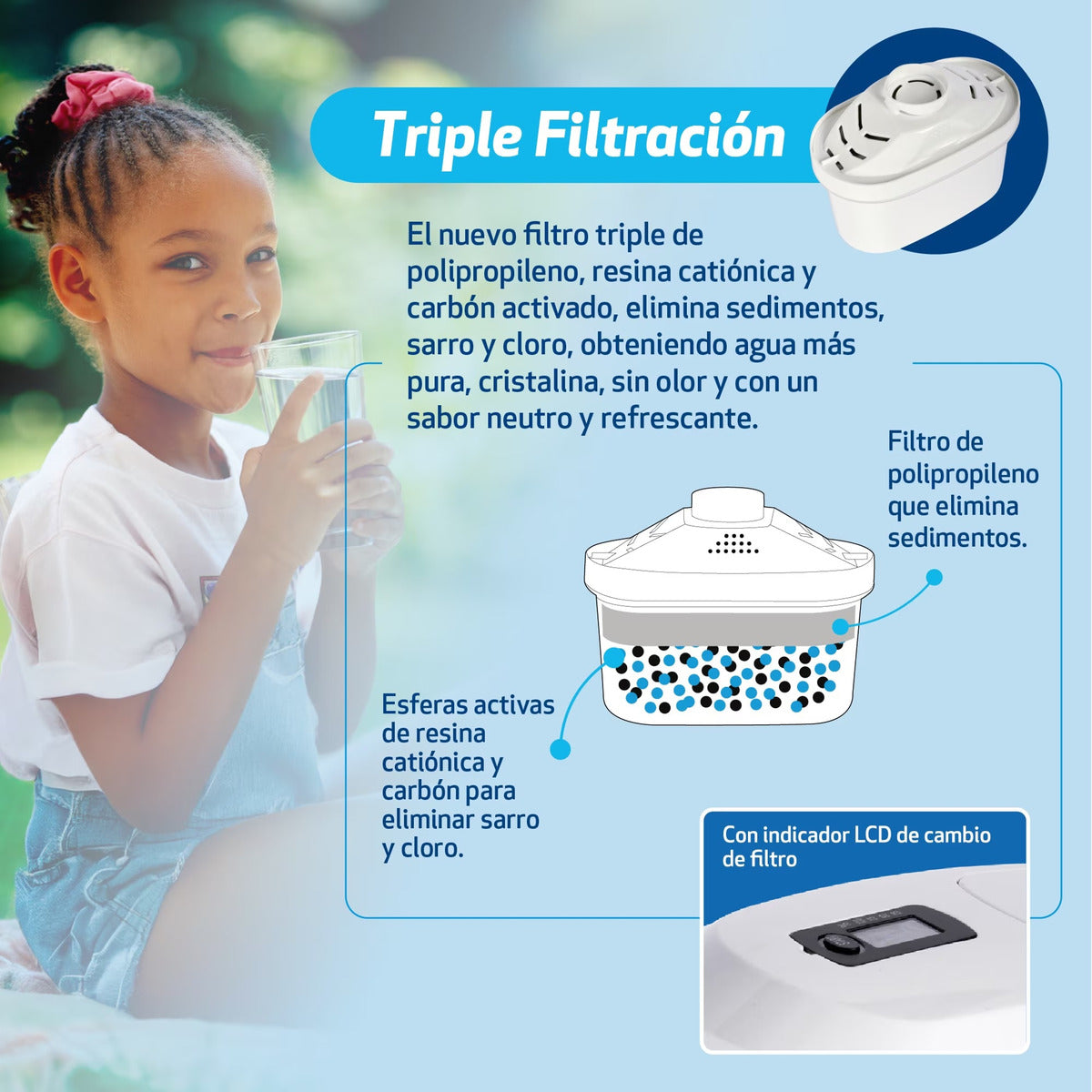 Jarra Purificadora De Agua 2,6 L Splendid Con Visor Lcd