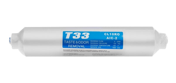 Filtro Para Refrigerador Y Ice Maker