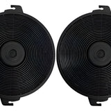 Filtro De Campana Modelos Fensa Y Mademsa