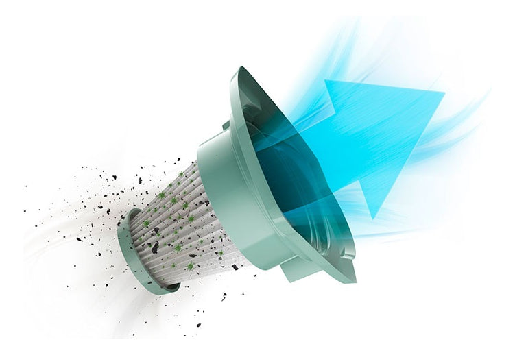 Pack Filtros Aspiradora Power Speed Stk12 / Stk14
