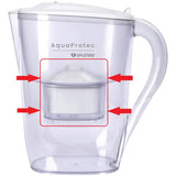 Pack 2 Filtros De Jarra Purificadora Splendid Aquaprotec