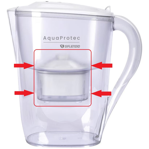 Pack 2 Filtros De Jarra Purificadora Splendid Aquaprotec