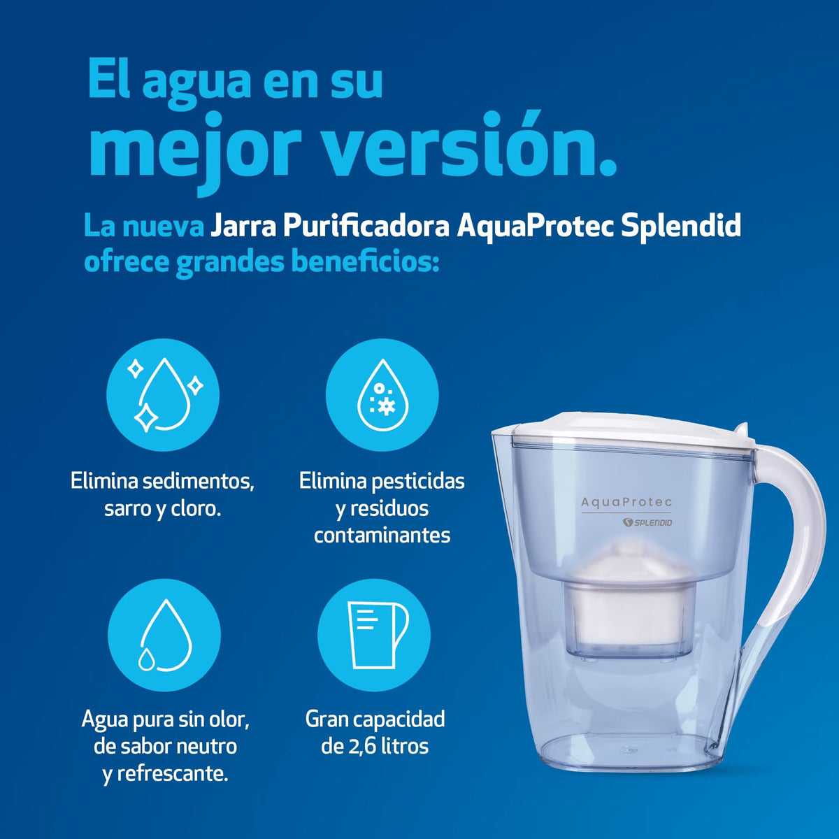 Jarra Purificadora De Agua 2,6 L Splendid Con Visor Lcd