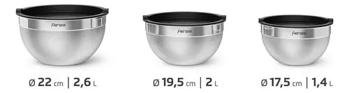 Bowls Acero Inoxidable Fensa 3 Unidades Tapa De Plástico Color Gris