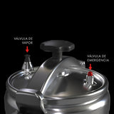Olla A Presion Wens 8 Litros Cocina