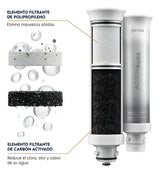 Filtro purificador de agua Fensa Pure 4X PE12B blanco — 240086026