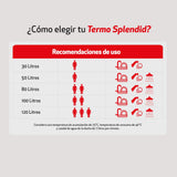 Termo eléctrico Splendid TM-120S, conexiones