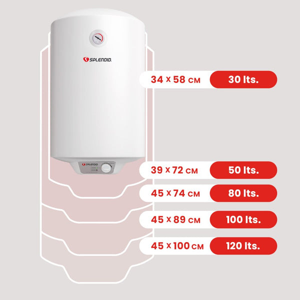 Termo eléctrico Splendid TM-120S, características